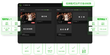 媒体云制播新范式：四川台规模应用TVU云调度 加速数字化转型(图6)