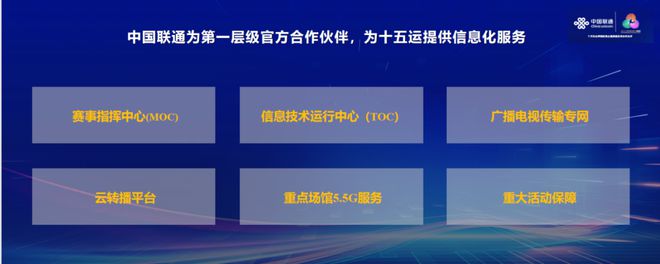 双奥实力再护航！两大体育赛事通信服务合作
