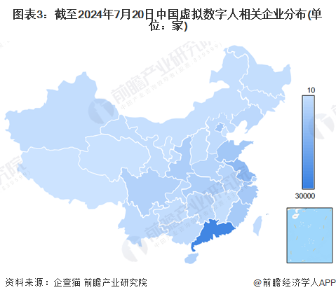 2024年中国虚拟主播行业发展历程及现状：虚拟主播行业快速增长并广泛应用于各大平台(图3)