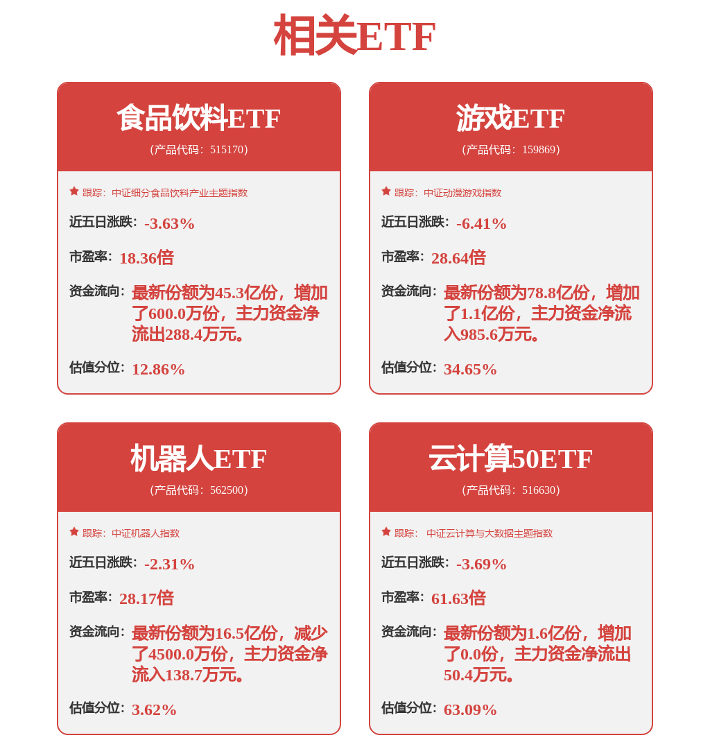 2024年中国虚拟主播行业发展历程及现状：虚拟主播行业快速增长并广泛应用于各大平台(图7)