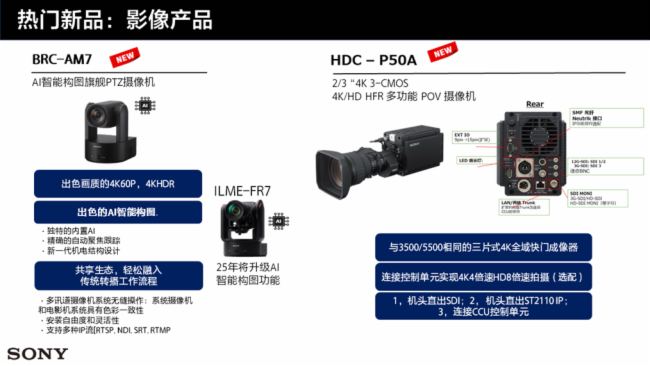 索尼参加中国电影电视技术学会转播技术专业委员会2024年年会(图4)