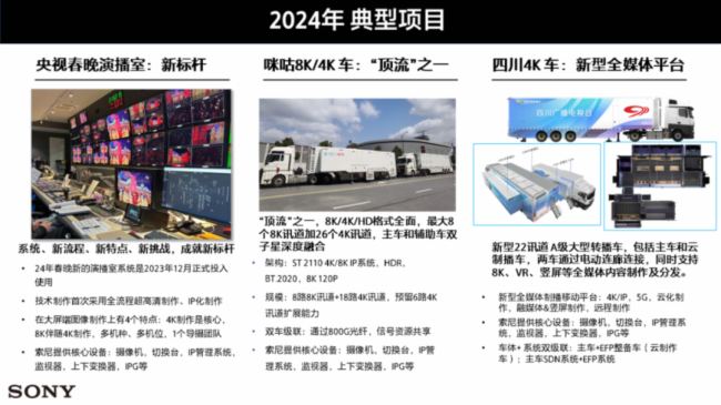 索尼参加中国电影电视技术学会转播技术专业委员会2024年年会(图5)
