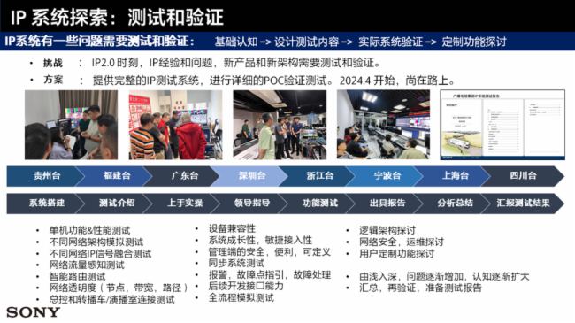 索尼参加中国电影电视技术学会转播技术专业委员会2024年年会(图7)