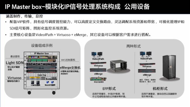 索尼参加中国电影电视技术学会转播技术专业委员会2024年年会(图12)