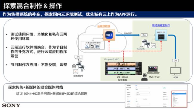 索尼参加中国电影电视技术学会转播技术专业委员会2024年年会(图16)