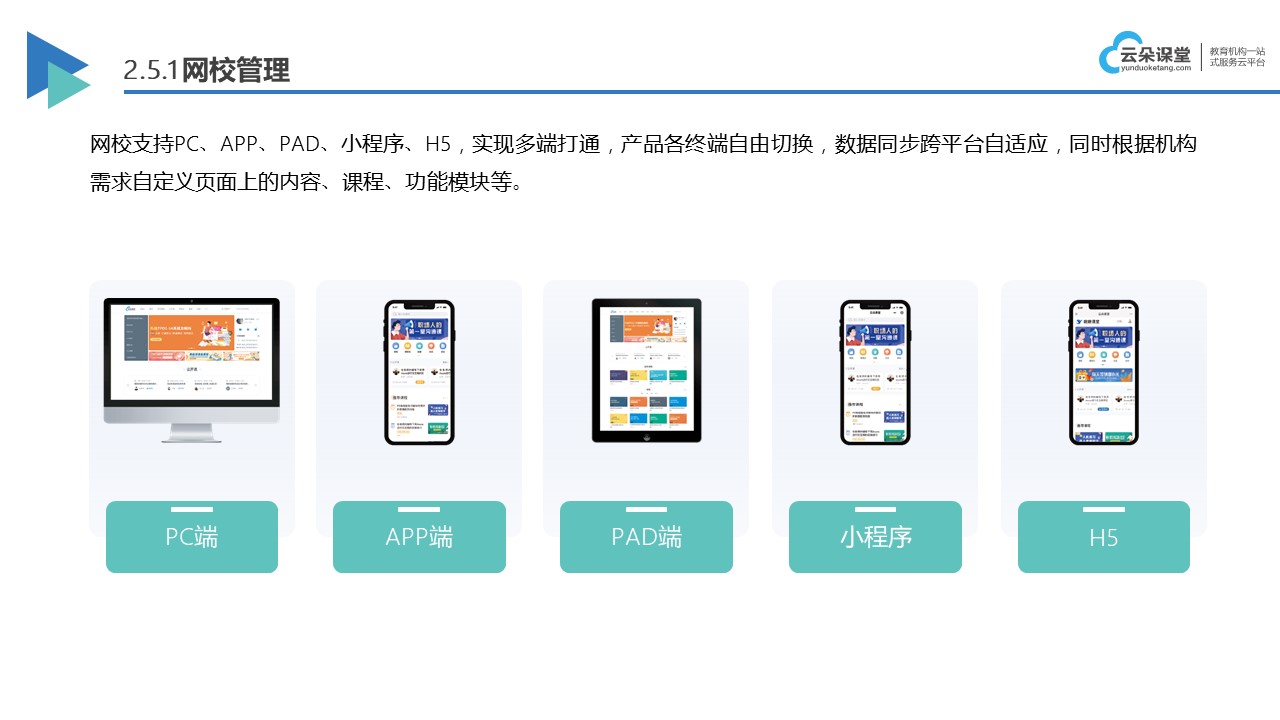 教育直播间厂家_构建稳定互动直播环境的核心技术支持(图5)