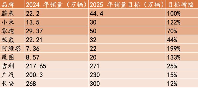 腾讯微信首次被美国从这一名单移除；B站首次拿下央视春晚转播权丨大公司动态
