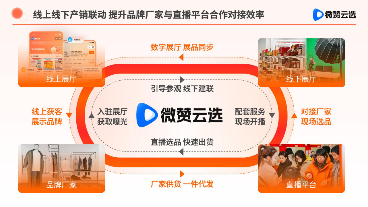 微赞亮相HCE广州国际健康展为大健康产业私域直播赋能(图4)
