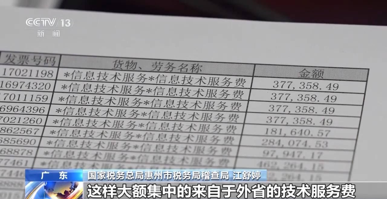 年营收超两亿却无人缴个税广东一家MCN机构偷税被查处(图3)