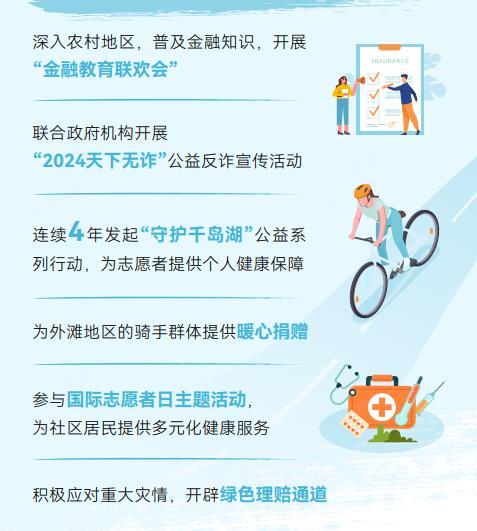 众安在线年ESG报告保险科技+绿色金融驱动稳健发展(图3)