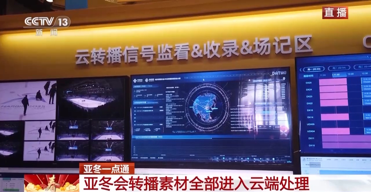 菁彩声技术、8K技术……亚冬会转播“科技含量”拉满了(图4)