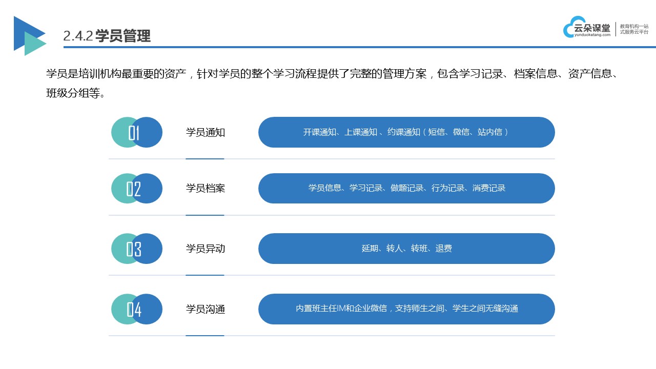 论网校系统如何直播录播教学_技术支持与实际操作方案(图4)
