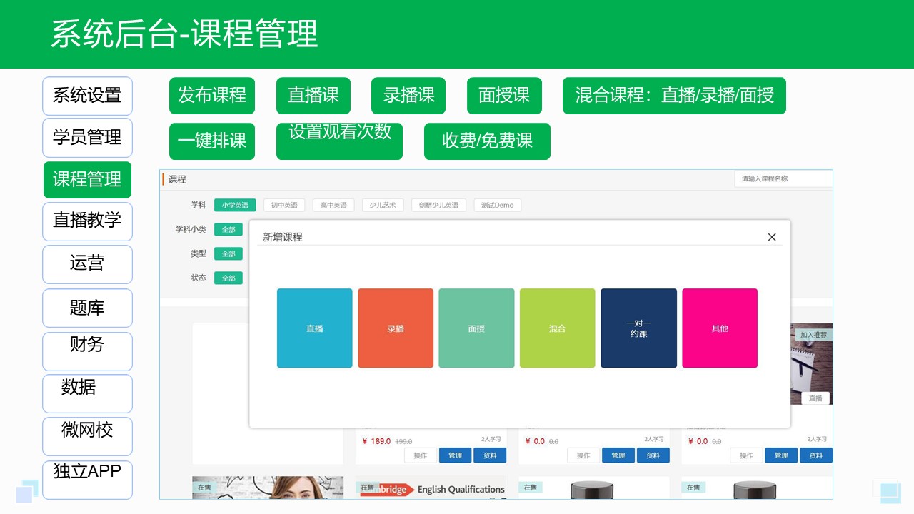论网校系统如何直播录播教学_技术支持与实际操作方案(图6)