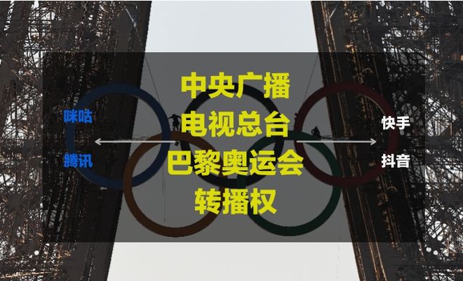 抖音、快手与腾讯、咪咕平分巴黎奥运视频转播权谁能赚到钱(图2)