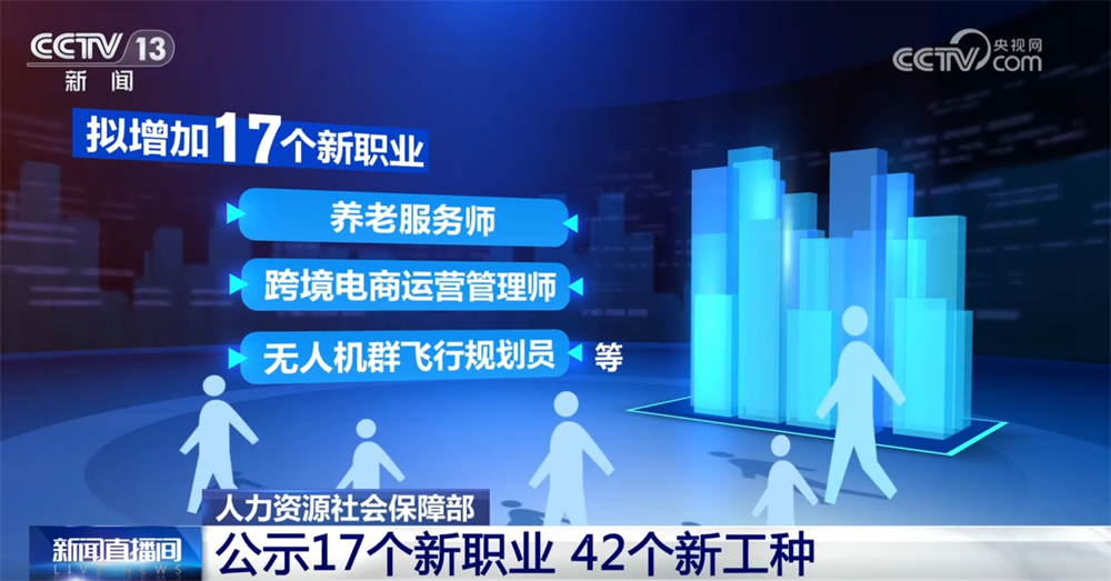 政策“组合拳”持续稳健有效 中国高质量发