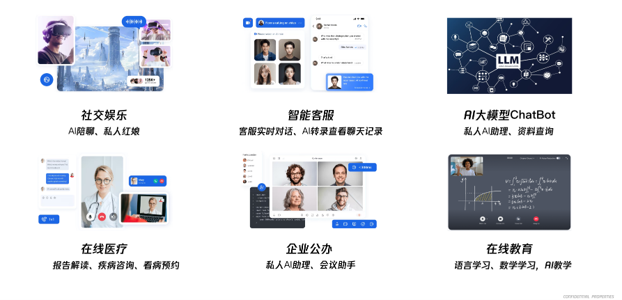 九连冠！腾讯云音视频解决方案再获IDC《中国视频云市场跟踪》报告第一直播、媒体处理细分赛道蝉联第一(图5)