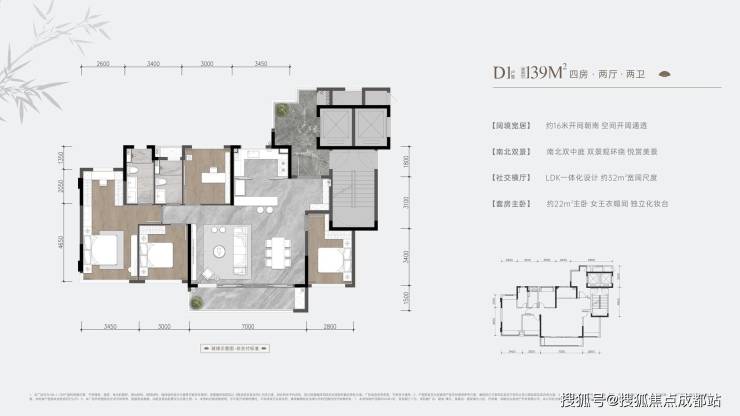成都建发璞云_首页网站最新房价在售户型(功能解析)_售楼处电话政策优惠速递(图8)