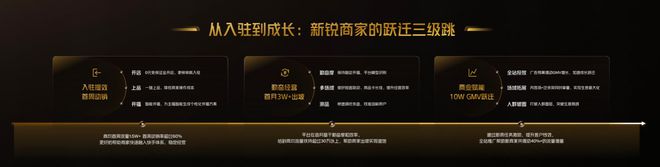 快手2025年Q1成绩单出炉：AI赋能成效显著可灵AI商业化变现加速(图2)