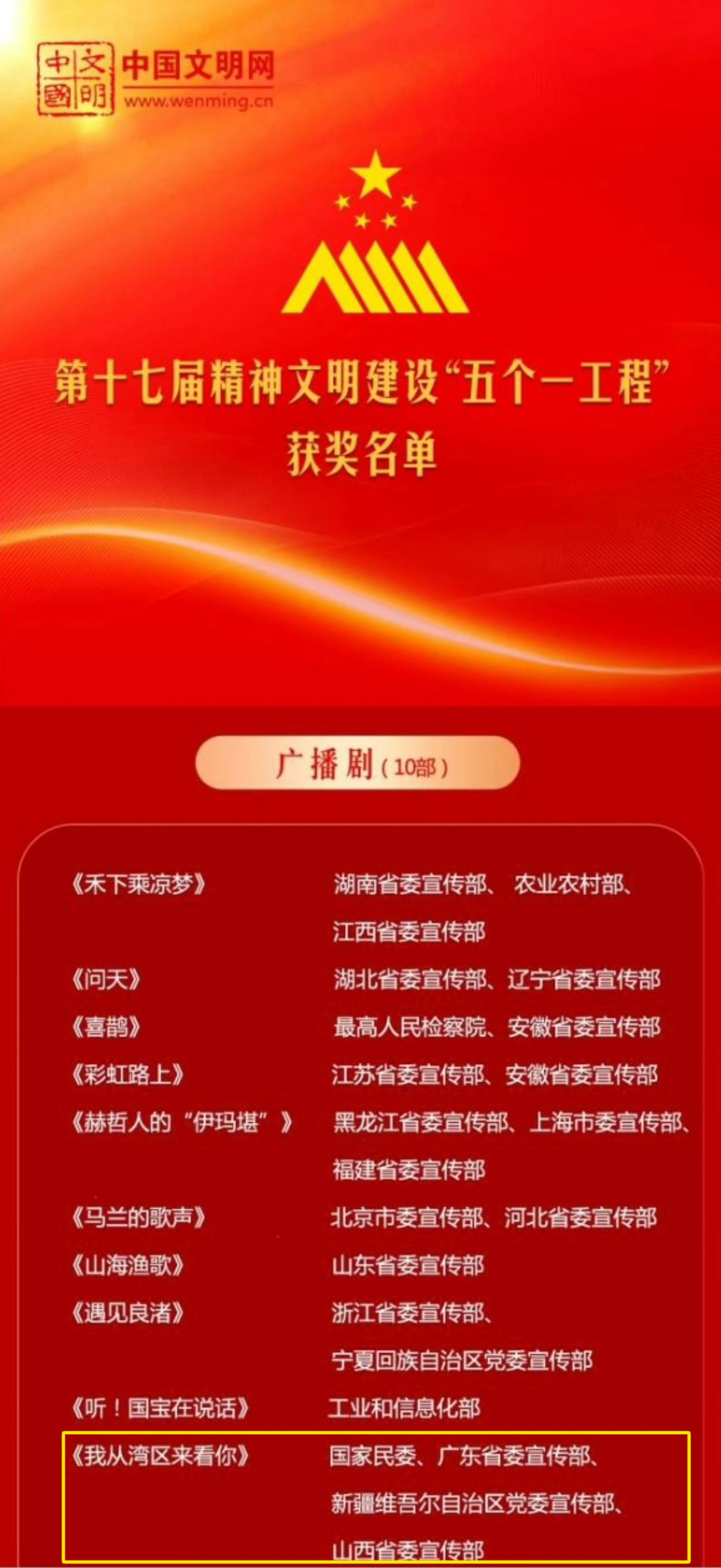 中山广播电视台社会责任报告（2024年度