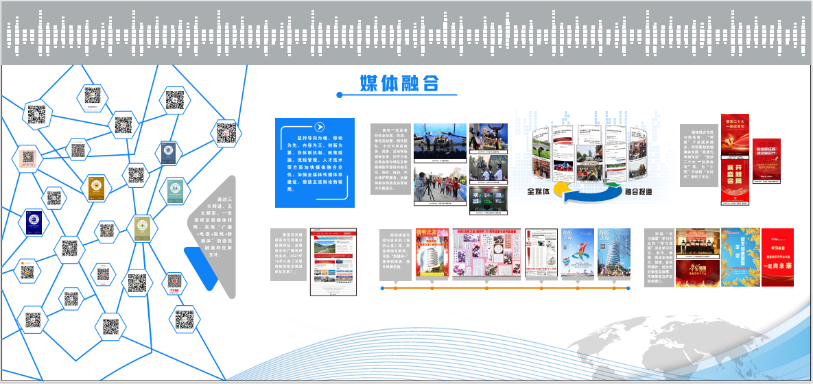 秦皇岛市广播电视台社会责任报告（2024