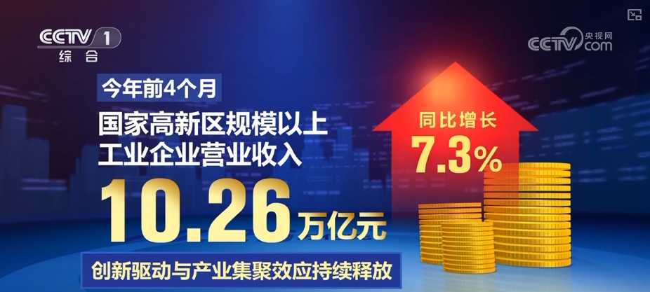 1026万亿元、200亿元利好积聚！“数