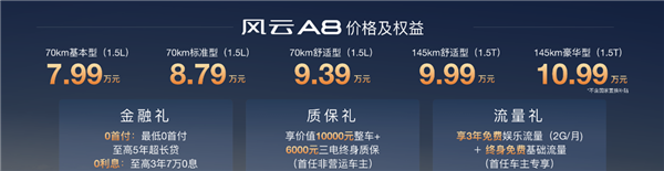 拉爆合资车！奇瑞风云A8上市：799万就