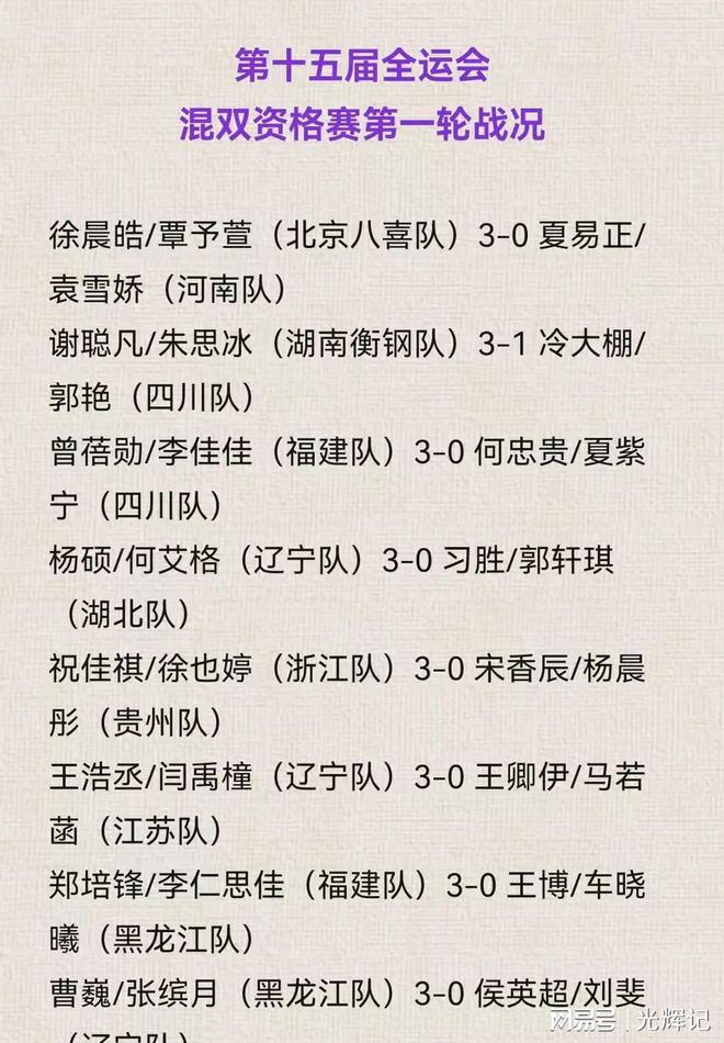 3月24日乒乓球最新直播表：CCTV5、CCTV5+节目单央视不播附赛程(图2)