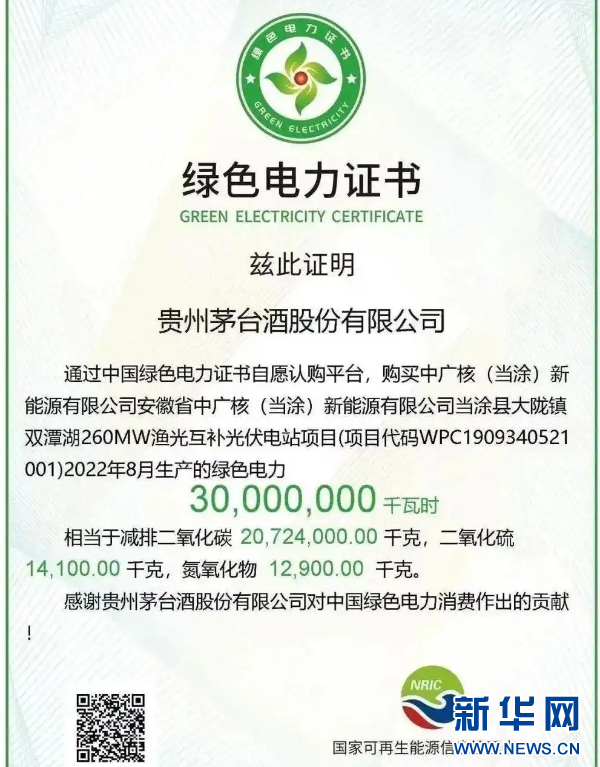 今年前5月贵州电力市场签约绿电电量107