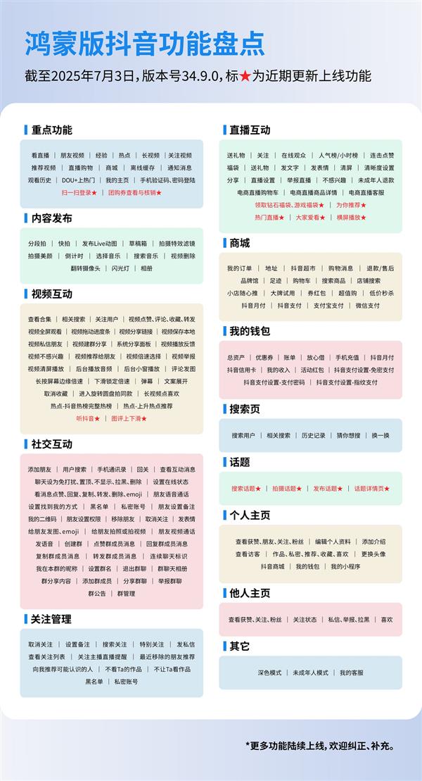 鸿蒙版抖音重磅更新 支持团购订单核销、扫