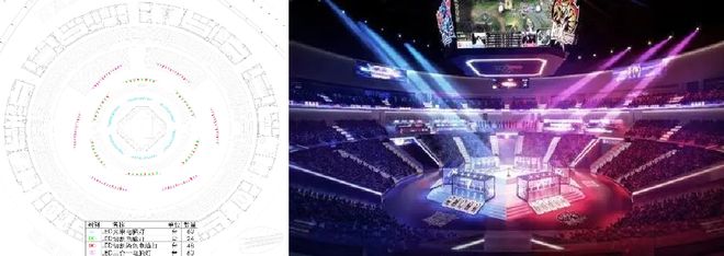 电竞风暴席卷2025！声光视讯行业迎来千亿级新蓝海(图12)