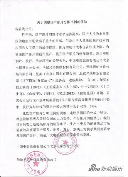 《哪吒2》卖了154亿 影院、片方为什么还在哭穷(图6)