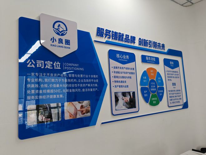 “小良圈”盛大开业：不良资产处置迎来“直播+股东军团”新模式(图6)