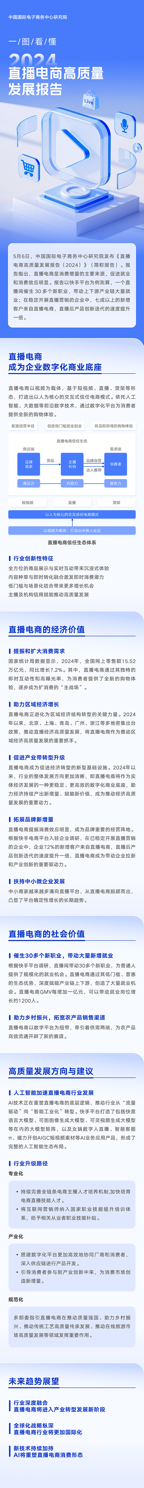 中国国际电子商务中心研究院：直播电商高质量发展报告