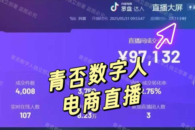 全场景赋能：AI 数字人直播系统能够应用于各行各业！zhibo175(图2)