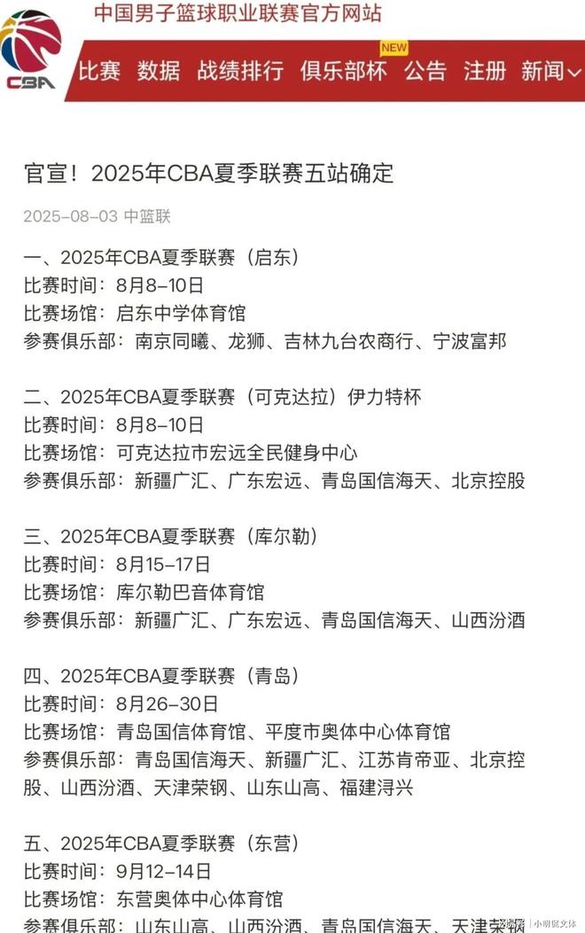CBA夏季联赛13队亮相7强缺席引热议赛制资源分配再遭质疑(图2)