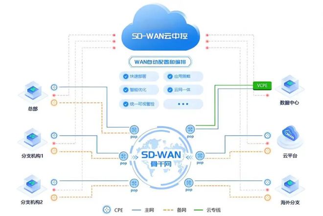 朗桥维视助力TikTok跨境直播：网络基建与行业趋势深度解析(图4)
