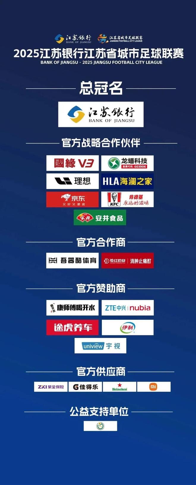 江苏十三市足球大战：没有硝烟的GDP竞赛(图5)