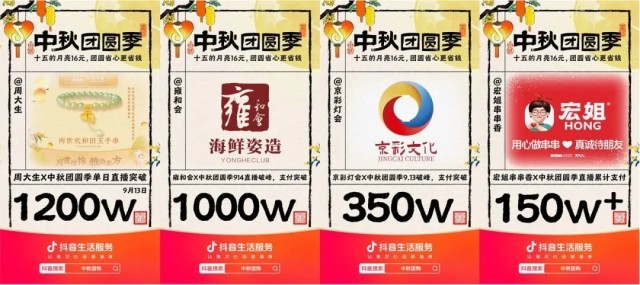 中秋团圆经济持续升温！抖音「中秋团圆季」为品牌营销注入新活力(图7)