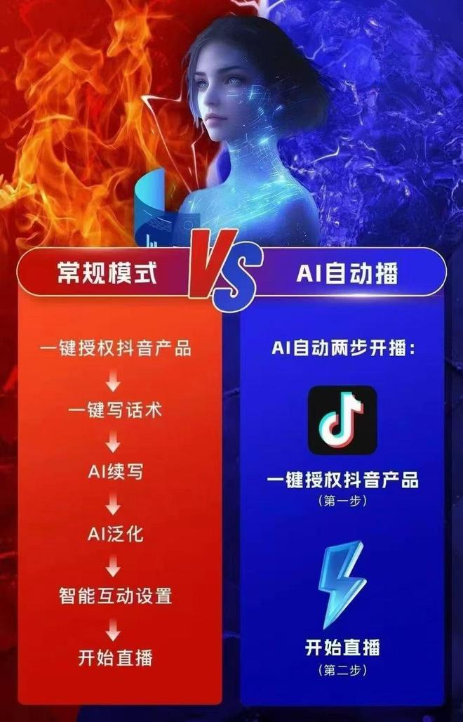 AI 无人直播：帮商家做营销轻松打开新窗