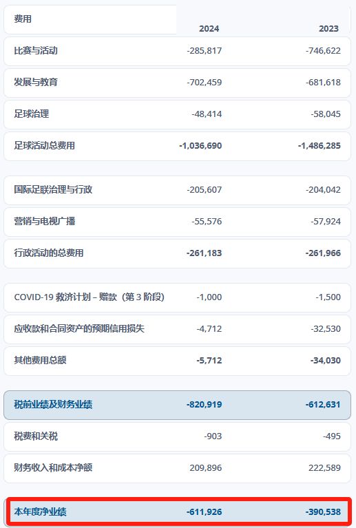 沸腾了！中国要申办世界杯？广州牵头(图12)