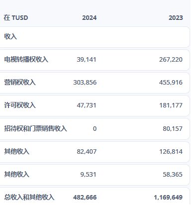 沸腾了！中国要申办世界杯？广州牵头(图11)