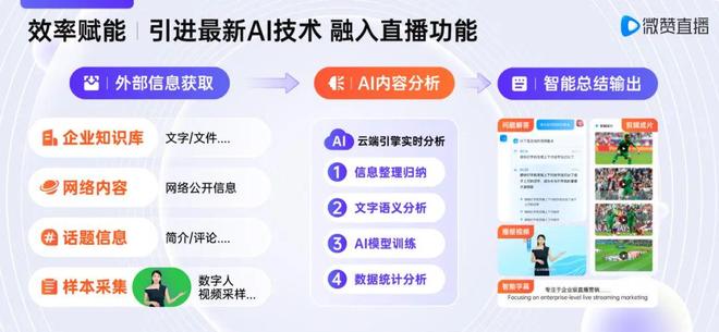 对话微赞：企业直播十年如何蜕变？(图4)