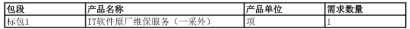 汇总智慧大屏软硬件招中标详情一览(20241228-202513)(图3)