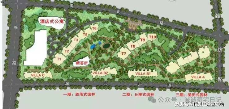 陆家嘴滨江凯旋门官方售楼处-陆家嘴滨江凯旋门官方售楼处电话-开盘时间-房价-户型-楼盘详情-周边环境-户型-价格-地址-楼盘详情-电话(图4)