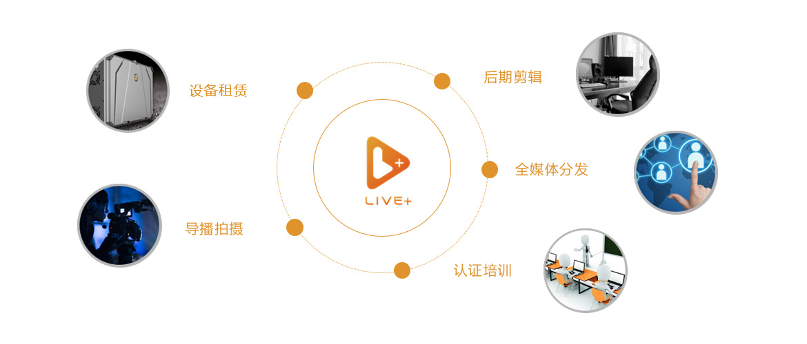 “四农普”综合试点有序开展(图1)