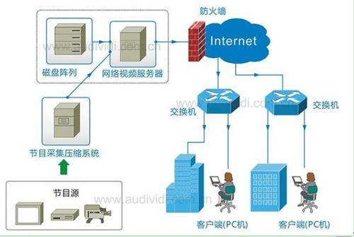 《u5acca》免费观看