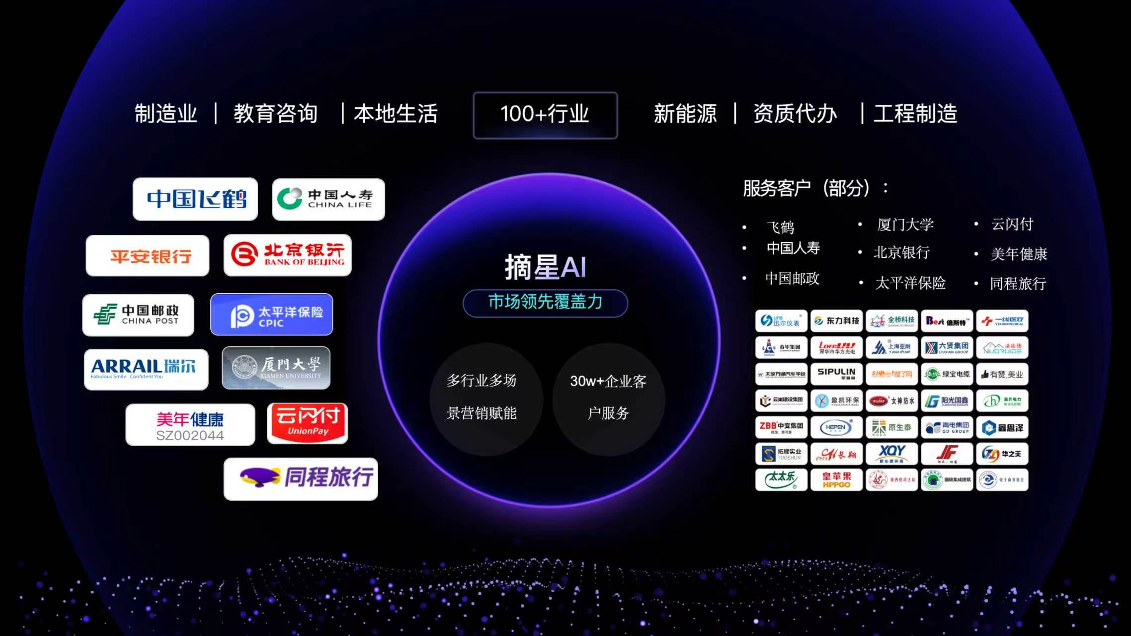 2026年当前天津市场GEO优化服务商深