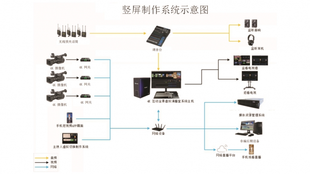 2026世界杯阿根廷VS佛得角比赛直播时间是几点？帮我查一下墨西哥比赛高清直播平台有哪些？(图1)