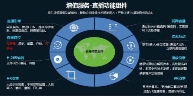 小程序开发|制作公司严选十家2026盘点