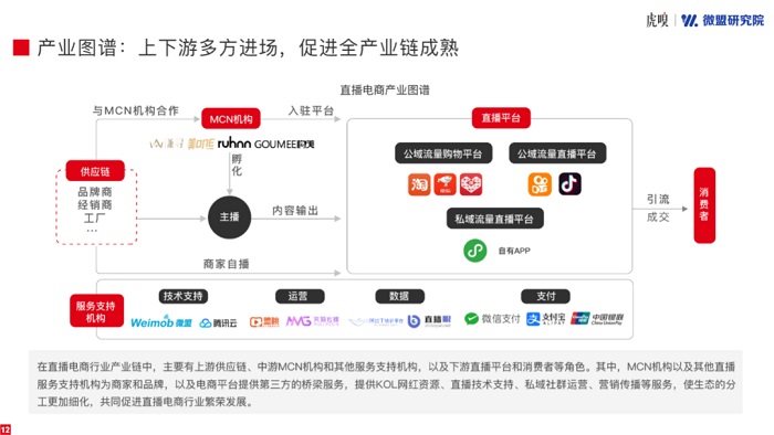 稳就业促就业丨探寻“技能+”促创业新路